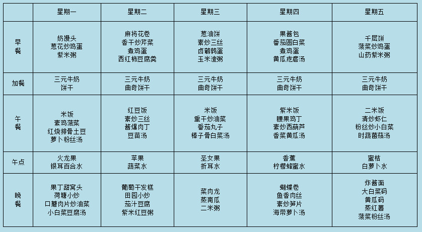 北京市拔萃双语幼儿园营养食谱