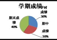 国际部：国际部开展“减负提质”教育教学研究