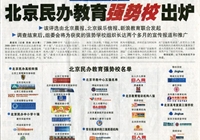 我校获评“北京民办中小学十强”